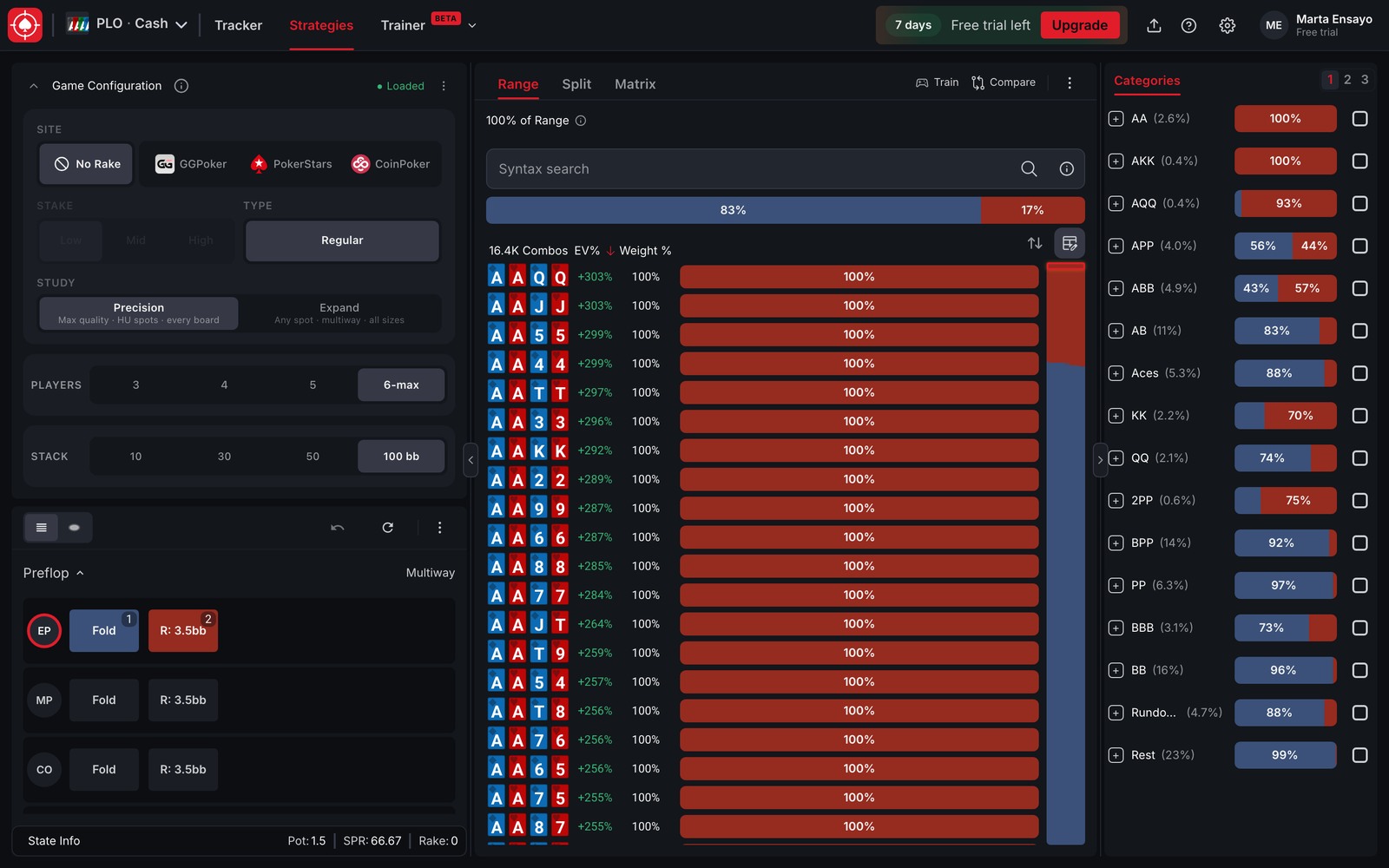 The SkyIntercept academy: your hands, your leaks and your trainer in one place